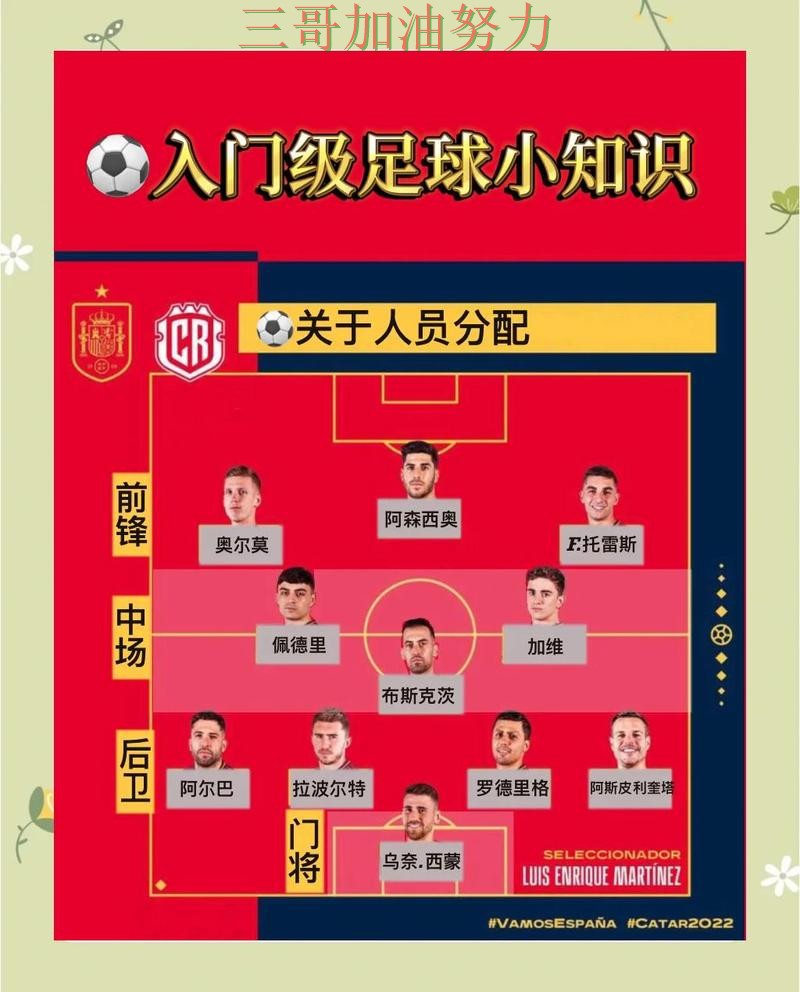 世界杯投注怎么选？一篇讲清楚｜使用指南（FIFA World Cup 2026）